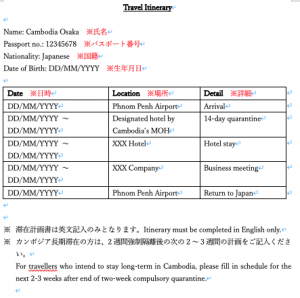 コロナ禍のカンボジアビザ取得