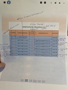 カンボジアのボレイ支払いサイクル